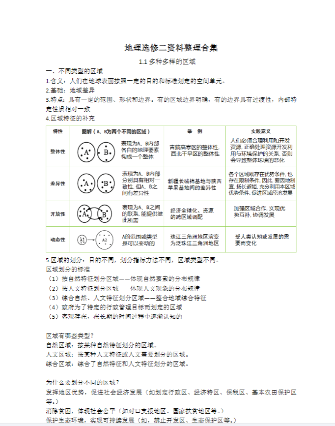 高中地理（选修） 预览第1张