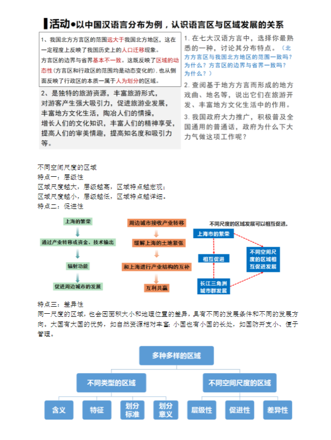 高中地理（选修） 预览第2张