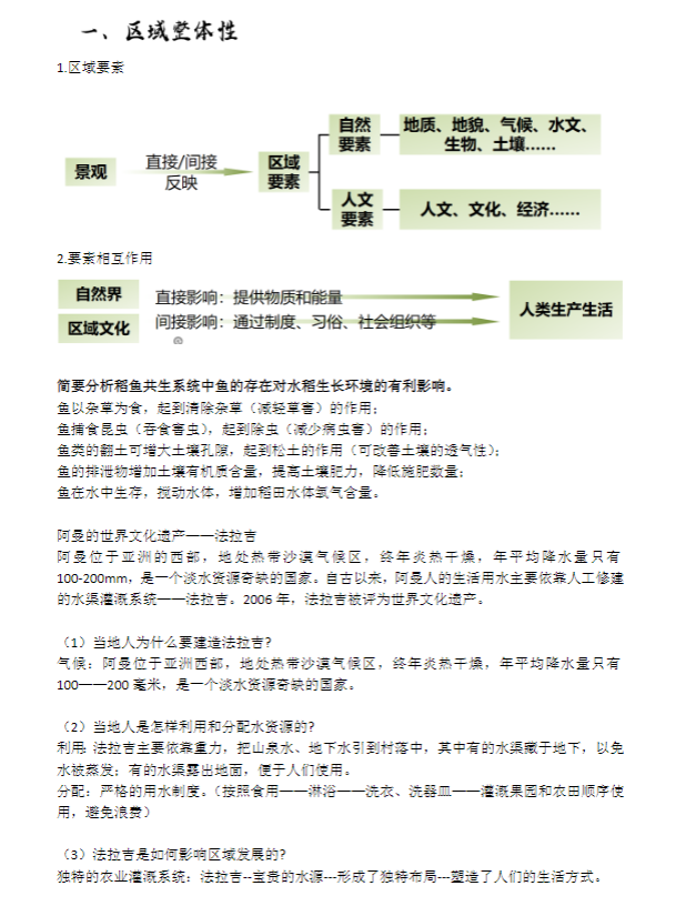 高中地理（选修） 预览第3张