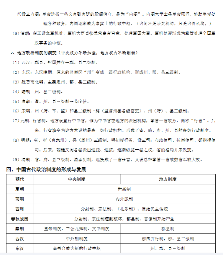 高中历史（选修） 预览第3张