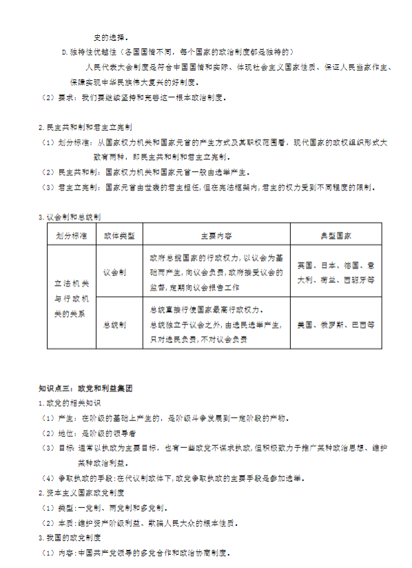 高中政治（选修） 预览第2张