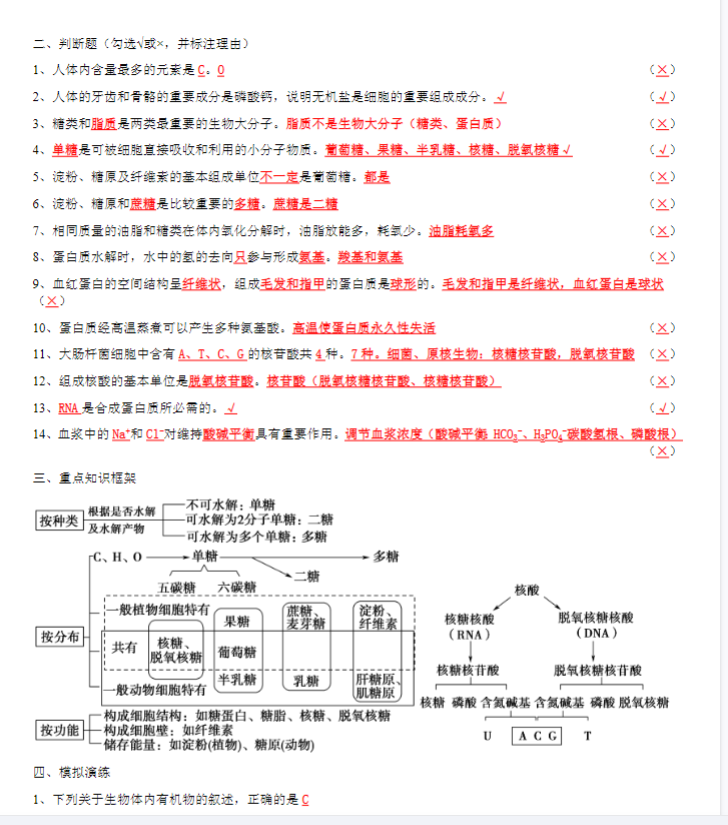 高中生物（必修） 预览第2张