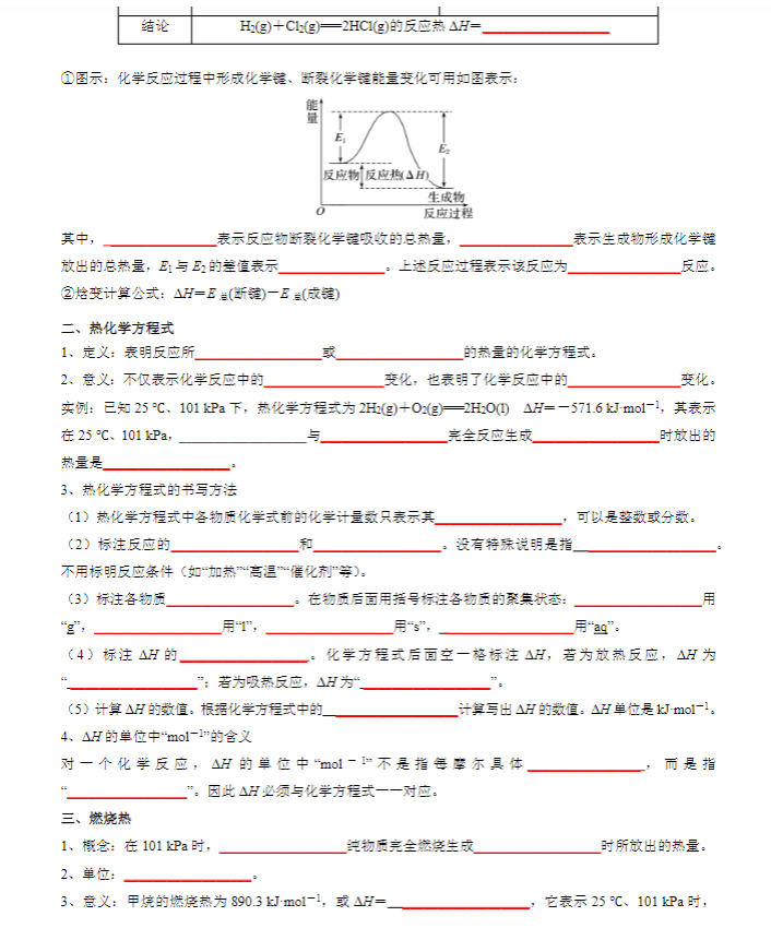 高中化学（选修） 预览第3张