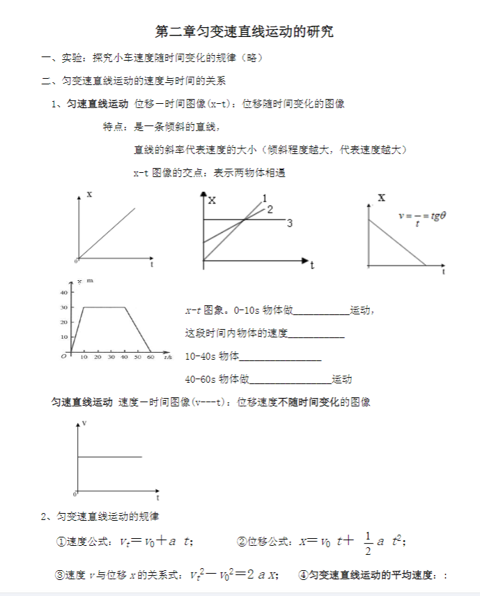 高中物理（必修） 预览第1张