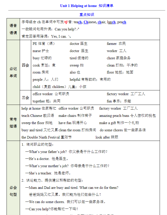 小学四年级英语 预览第1张