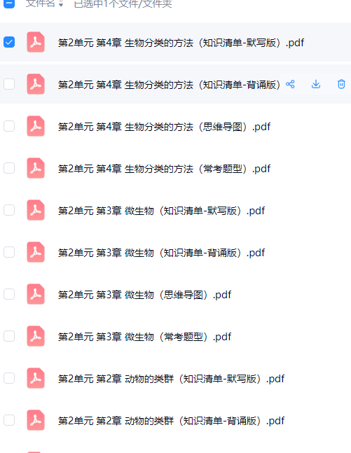 初中七年级生物 预览第1张