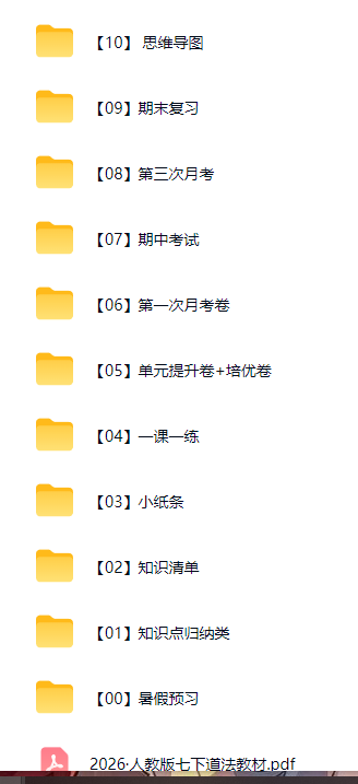 初中七年级道法 预览第1张