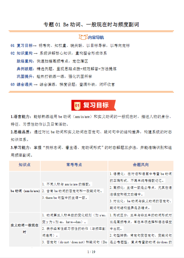 初中七年级英语全套资料 预览第2张