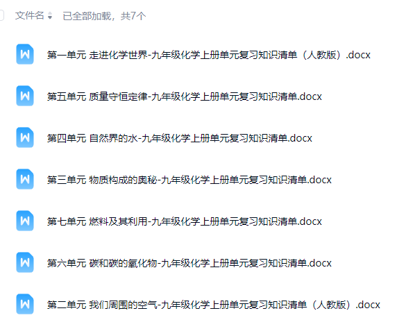 九年级化学 预览第1张