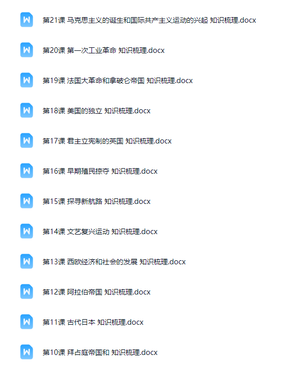 九年级历史 预览第2张