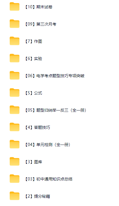 九年级物理 预览第1张