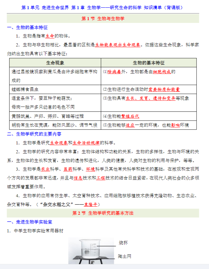 初中七年级生物【苏科版】 预览第3张