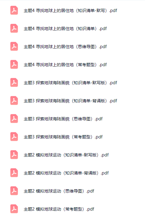 初中七八年级地理【晋教版】 预览第5张
