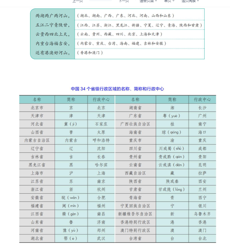 初中七八年级地理【湘教版】 预览第3张