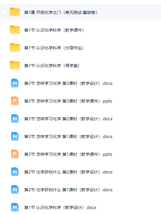 初中九年级化学[沪教版] 预览第1张