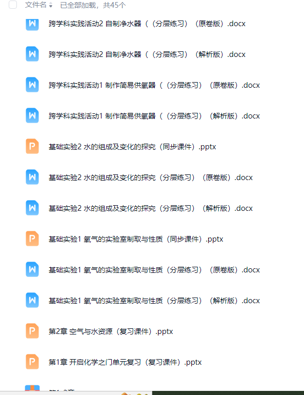 初中九年级化学[沪教版] 预览第3张