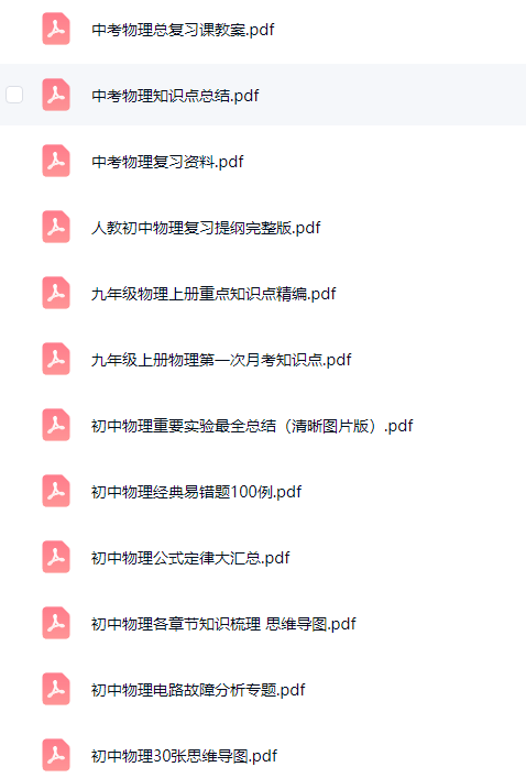 初中物理八九年级【沪科版】 预览第2张