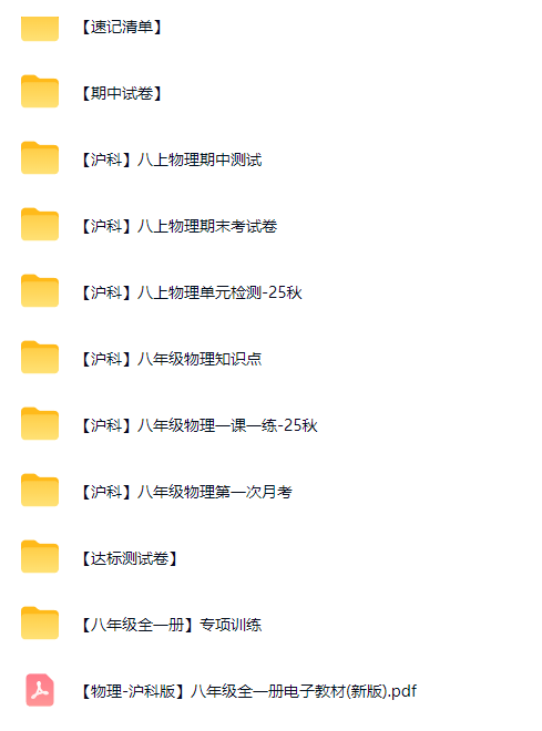 初中物理八九年级【沪科版】 预览第6张