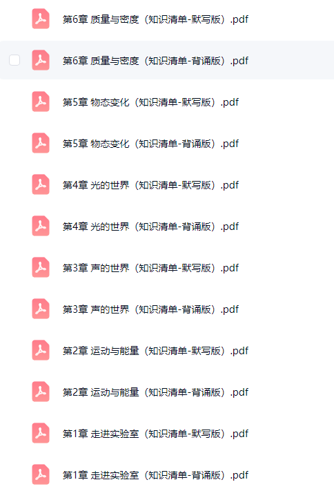 初中物理八九年级【教科版】 预览第6张