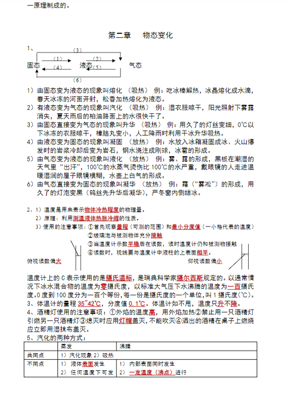 初中物理八九年级【苏科版】 预览第2张