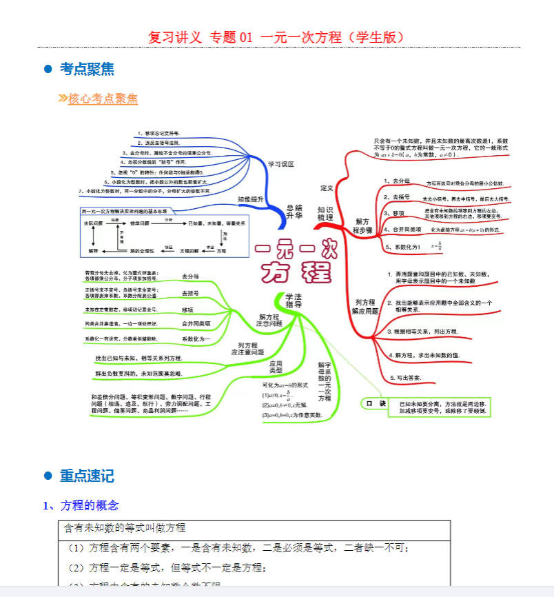 初中七八九年级数学【华师版】 预览第3张