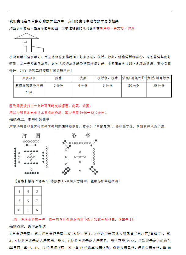 初中七八九年级数学【苏教版】 预览第1张