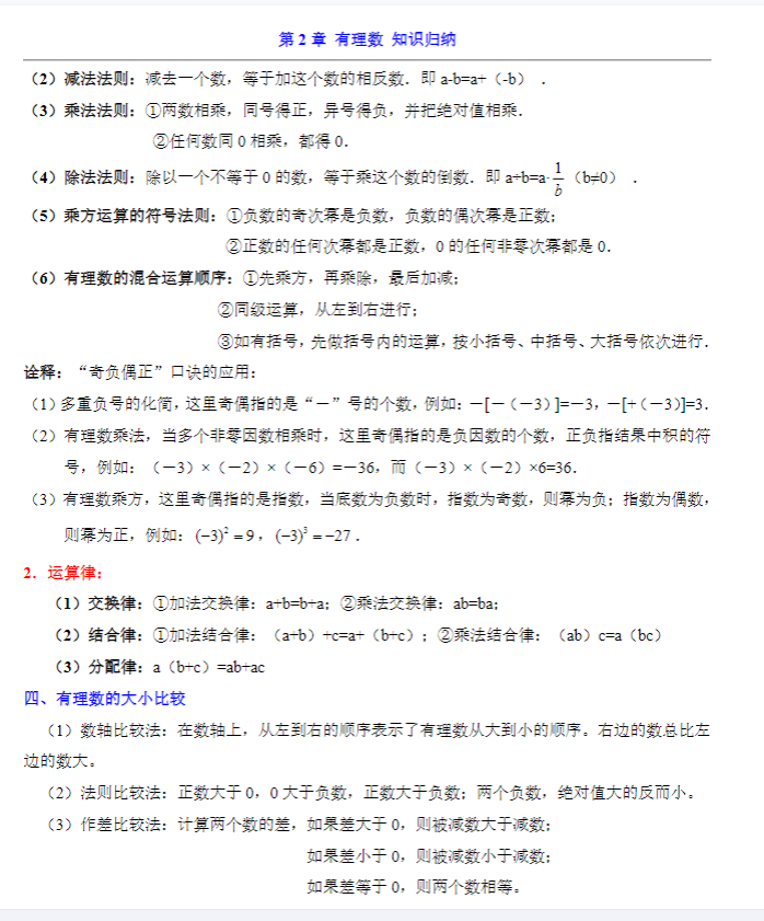 初中七八九年级数学【苏科版】 预览第1张