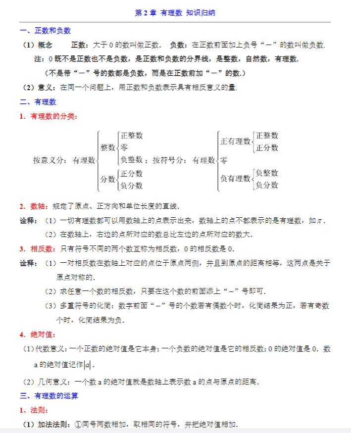 初中七八九年级数学【苏科版】 预览第7张
