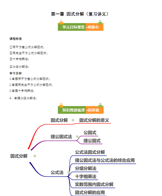 初中七八九年级数学【湘教版】 预览第4张