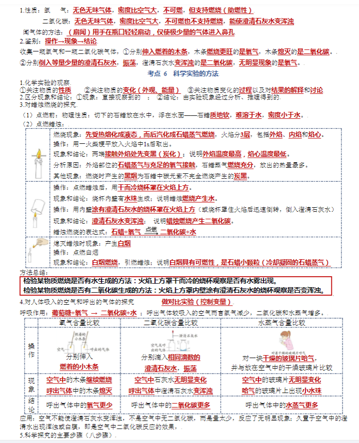 初中化学全年级 预览第3张