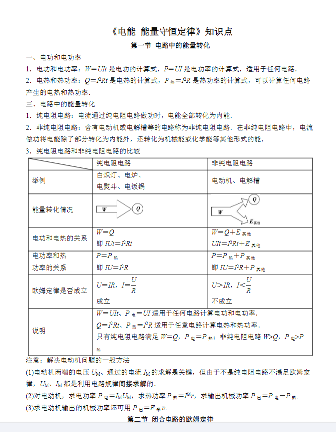高中物理（选修+必修） 预览第6张