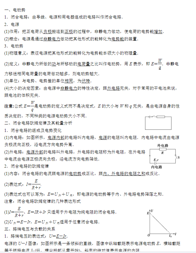 高中物理（选修+必修） 预览第5张