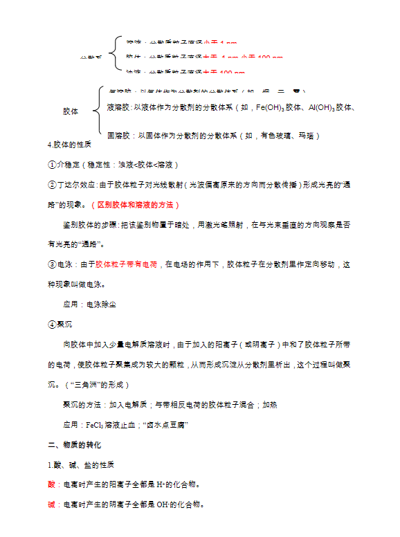 高中化学（选修+必修） 预览第5张