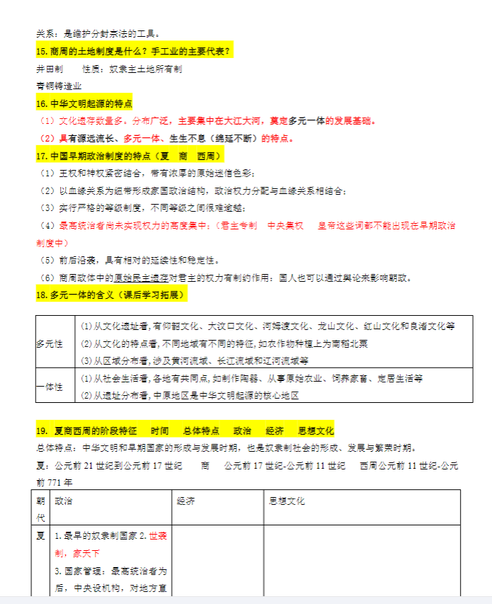 高中历史（选修+必修） 预览第4张