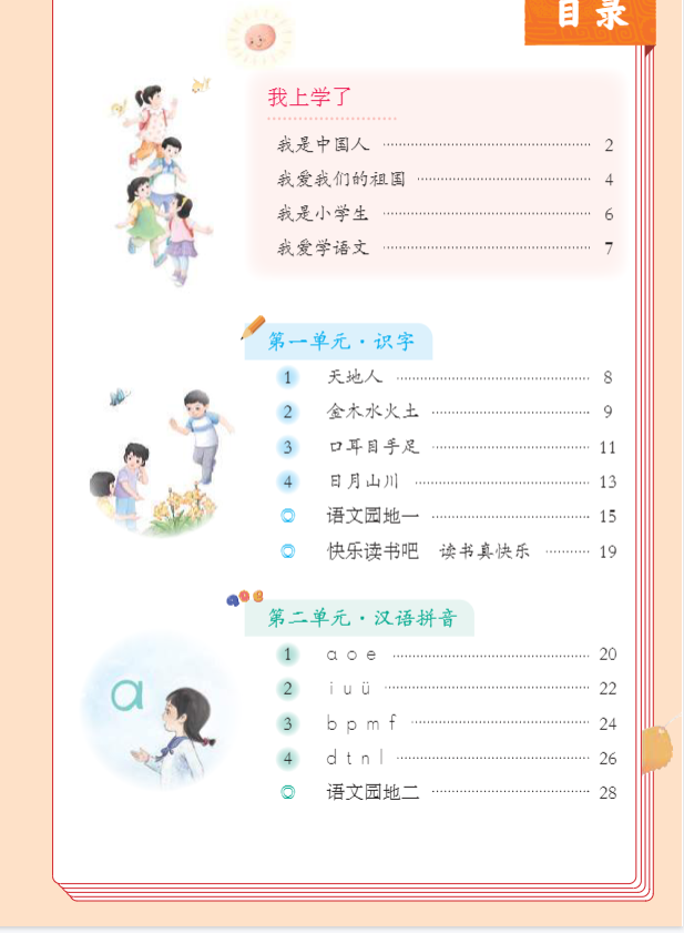 小学全年级全科（1-6年级） 预览第1张
