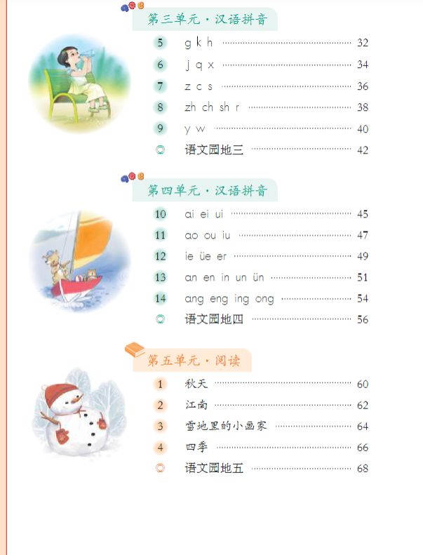 小学全年级全科（1-6年级） 预览第2张