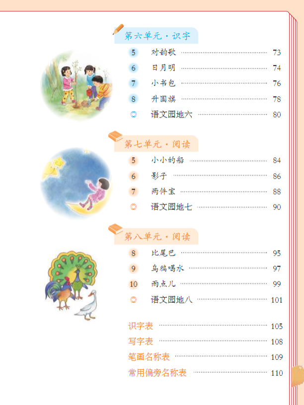 小学全年级全科（1-6年级） 预览第3张