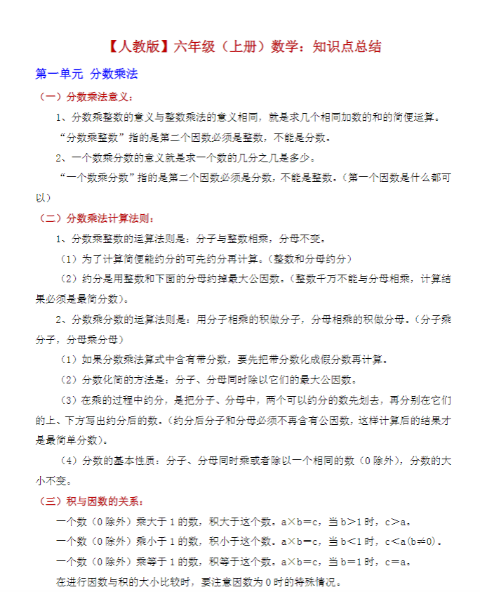 小学六年级数学 预览第1张