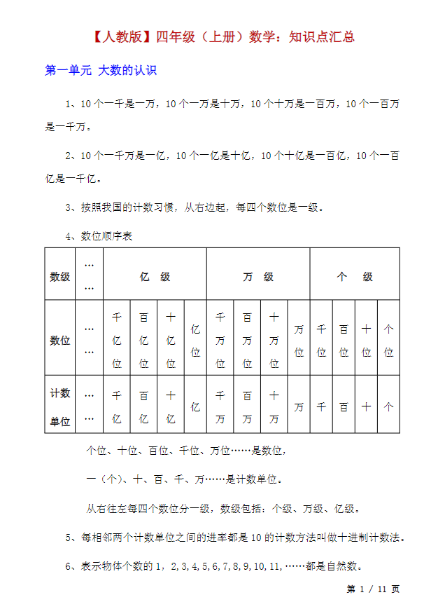 小学四年级数学 预览第1张