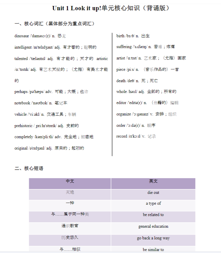 初中英语全年级【沪教版】 预览第2张