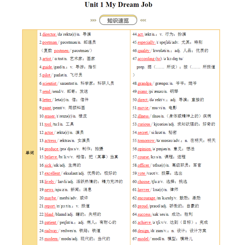 初中英语全年级【仁爱版】 预览第2张