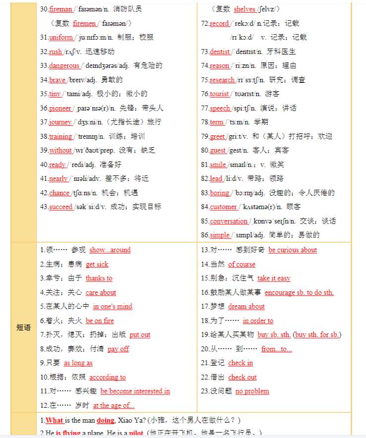初中英语全年级【仁爱版】 预览第3张