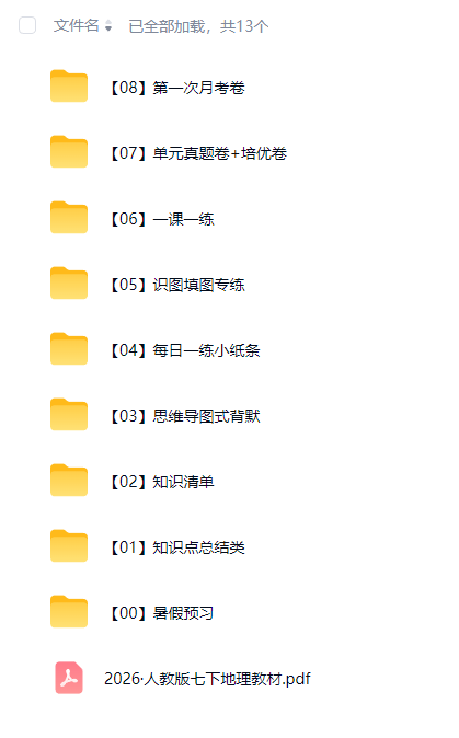 初中地理全年级 预览第10张