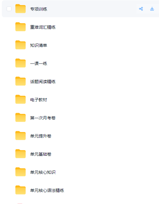 初中英语全年级【沪教版】 预览第3张