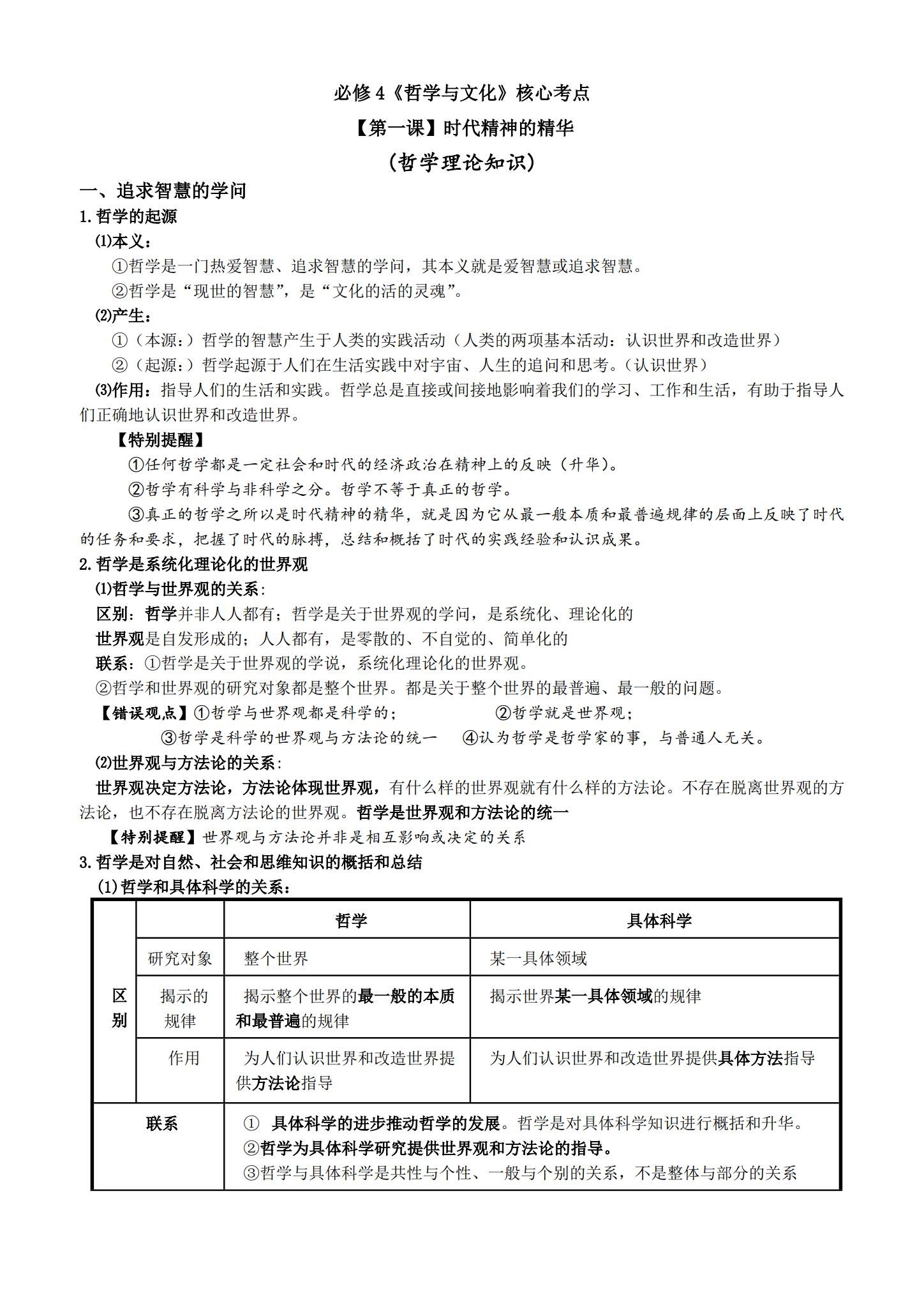 [高中政治必修4]知识点 预览第1张