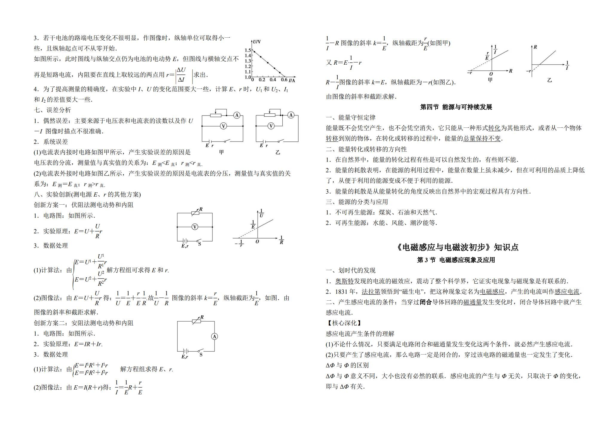 人教版｜高一、高二、高三物理｜选修1｜知识汇总 预览第3张