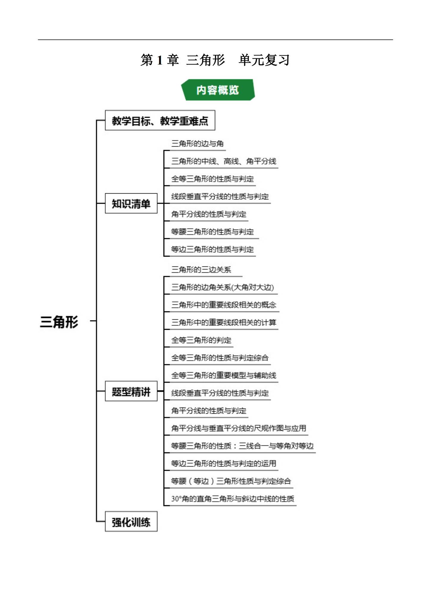 初中八年级数学【苏教版】 预览第1张