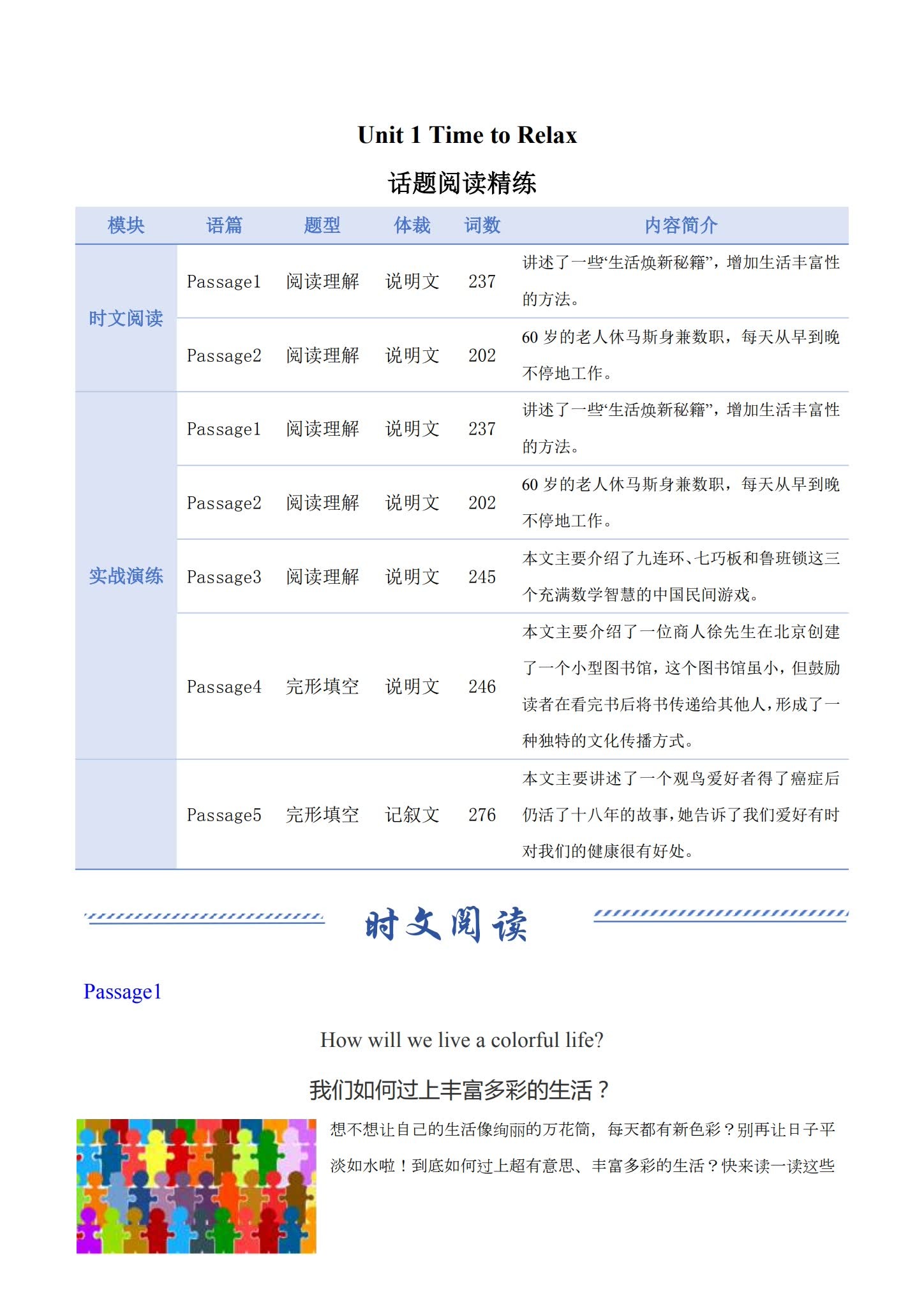 [八年级英语]（下）专项练习 预览第1张