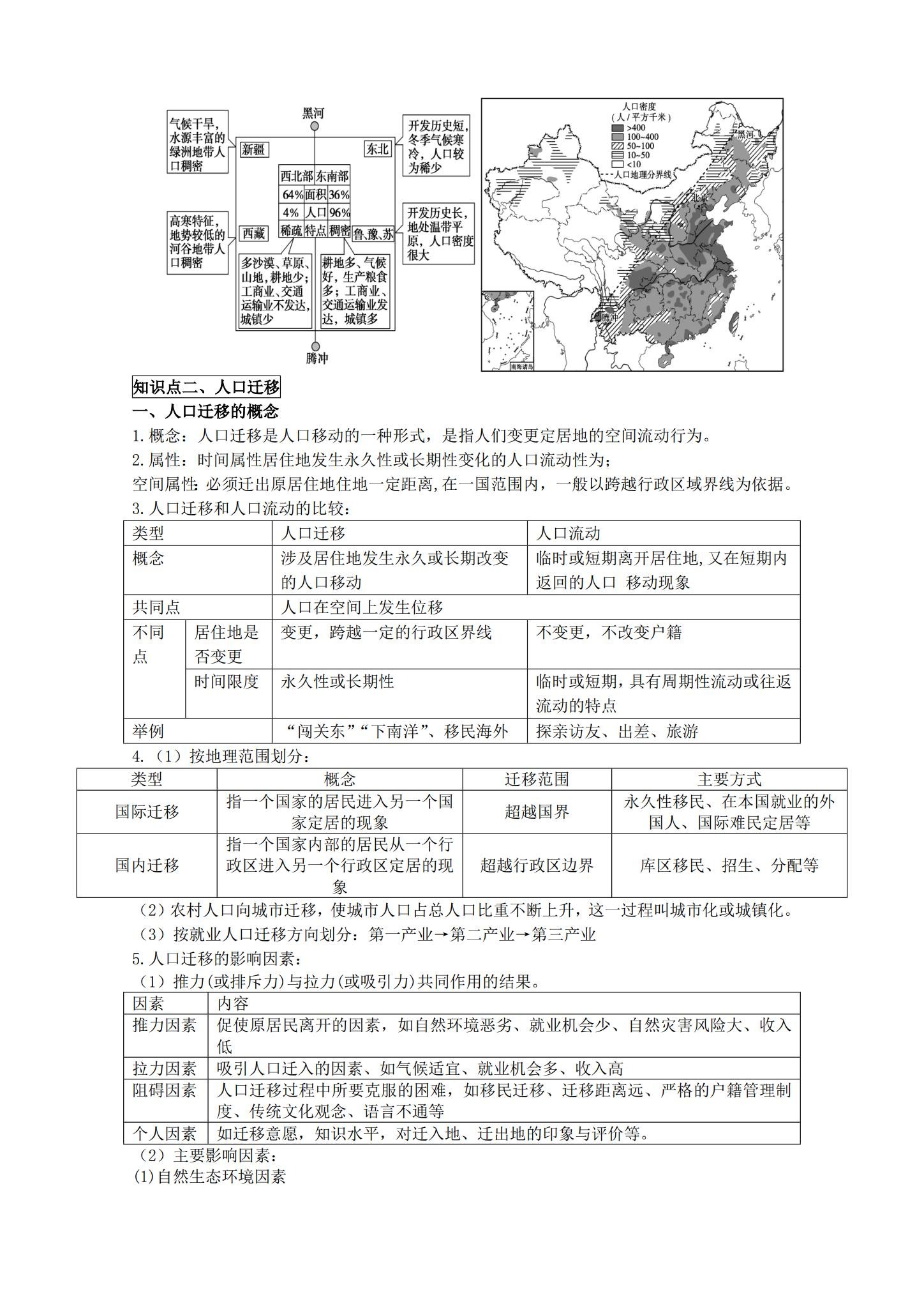 [高中地理必修2]知识汇总 预览第3张