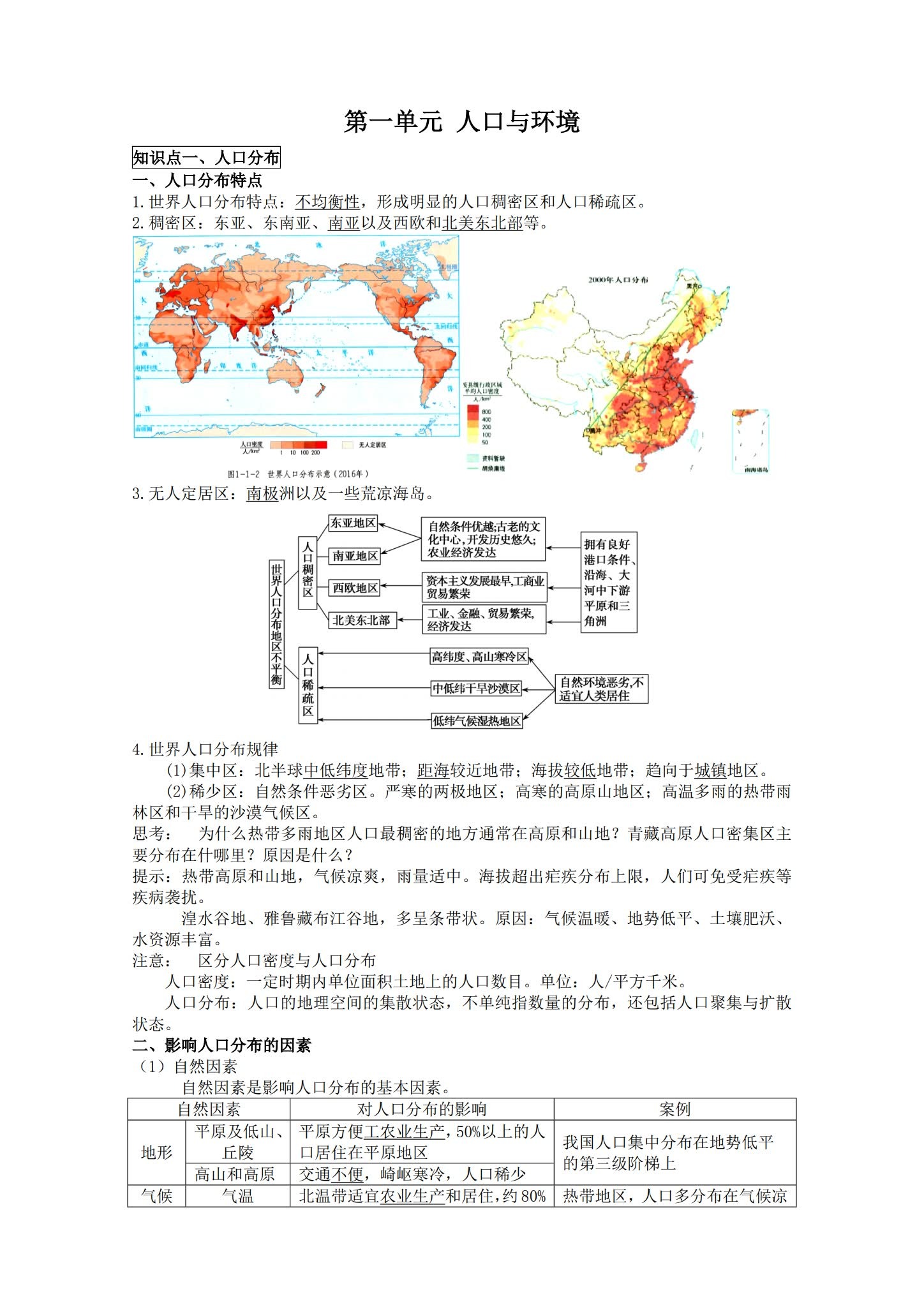 [高中地理必修2]知识汇总 预览第1张